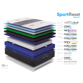 COLCHÓN SPORT RESET HYBRID 28CM BY TOENDE