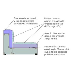 CHAISELONGUE BAOBAB REYES ORDÓÑEZ